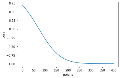 _images/Circuit-Learning_7_1.png