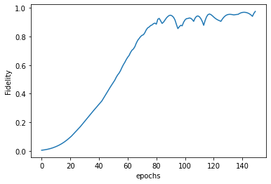 _images/SNAP_gates_14_1.png